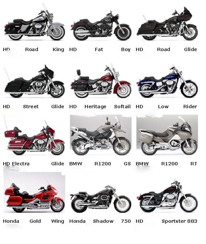 Errooou! Nomes de motos iguais, modelos diferentes - Motonline